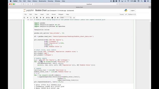 Python Bubble Chart with Labels and Legend смотреть онлайн