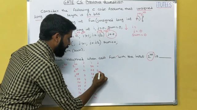 GATE CS Question - 10 (Unsigned long int) смотреть онлайн