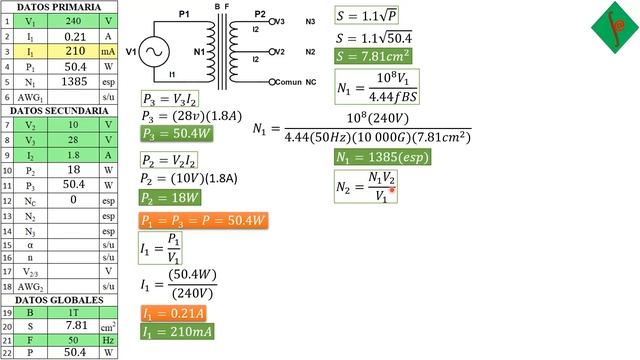 Diseño de un Transformador monofásico con una entrada & dos salidas [sistelbo.TR3] смотреть онлайн