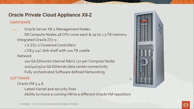 Redington & Oracle Webinar - Build your own Enterprise Private Cloud with Oracle PCA -18/05/2020 смотреть онлайн