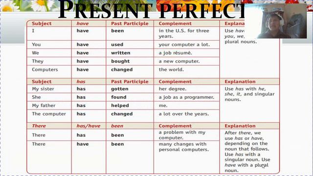 PRESENT PERFECT BASIC 5 смотреть онлайн