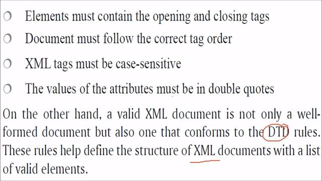 XML eXtensible Markup Language DESCRIPTIVE AND LONG QUESTIONS ANSWERS IN HINDI смотреть онлайн