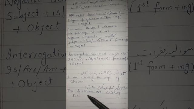 Present Continuous Tense|Examples|Active Voice|Anwar Ul Hassan #presentcontinuoustense смотреть онлайн