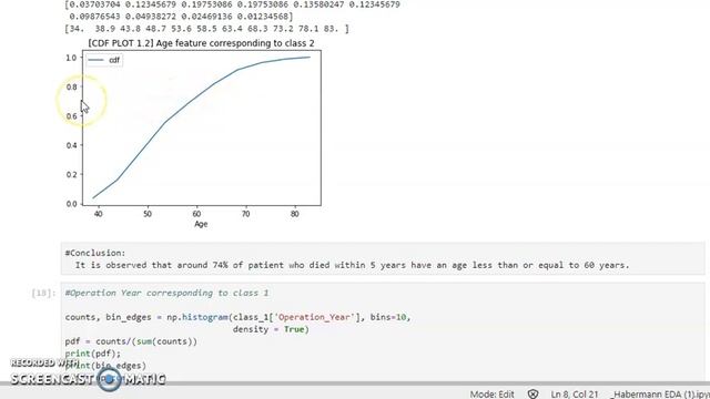 Exploratory Data Analysis using Habermann Dataset- Part 2 смотреть онлайн