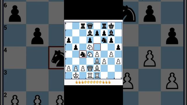 Magnus carlsen was lost | magnus carlsen vs Yu Yangyi saint Louis 2019 | #chess_player смотреть онлайн