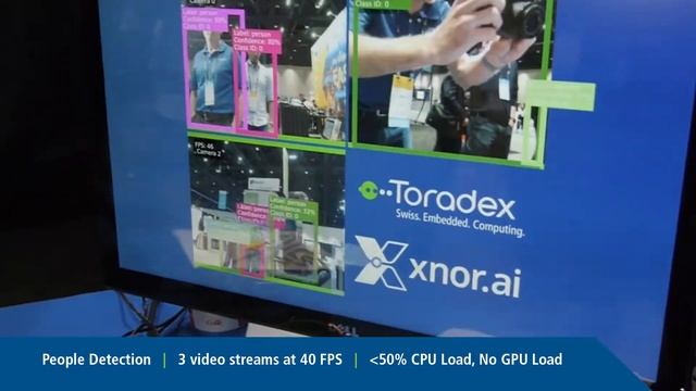 Edge AI with xnor.ai and Toradex Apalis iMX8 смотреть онлайн