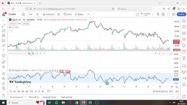 How to use RSI divergence indicator in tradingview [SOLVED] ? смотреть онлайн
