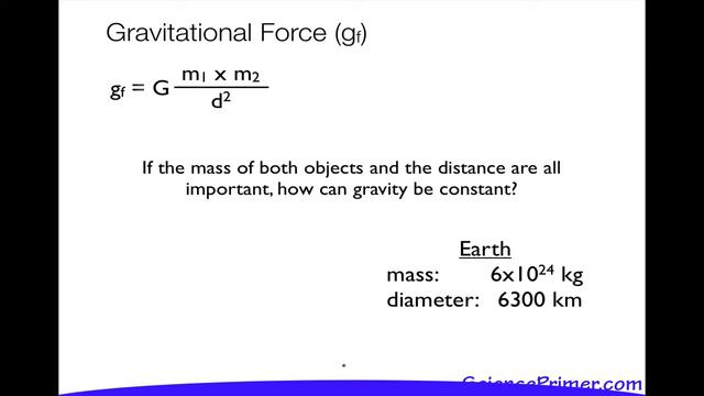 Estimating gravity by dropping a ball pt1 смотреть онлайн
