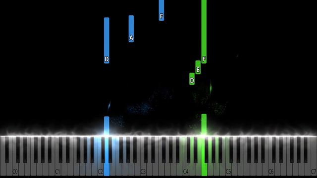 The Witcher 3 - The Wolven Storm (Priscilla's song) Piano Tutorial смотреть онлайн