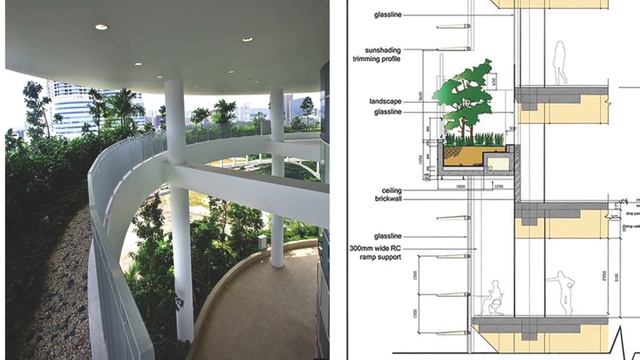 SOLARIS, Fusionopolis (Phase 2B) - Project of the Week 4/20/15 смотреть онлайн