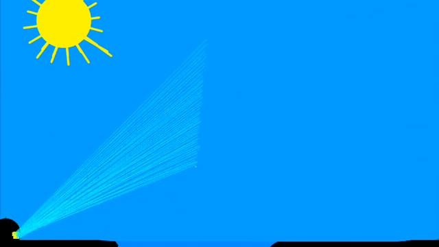 сон петуха смотреть онлайн