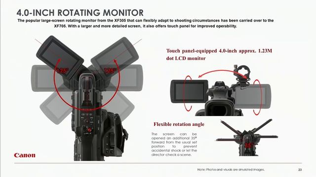 Canon XF705 im Detail - Digitalschnittmesse 2019 смотреть онлайн