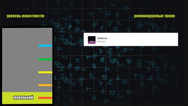 ВСЕ НЕНАВИДЯТ РУССКИЙ РЭП? смотреть онлайн