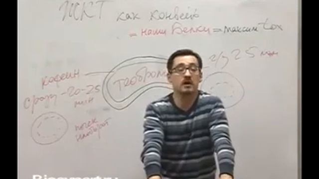 О кофе. Чем отличается кофе в зёрнах и растворимые, их влияние на организм.