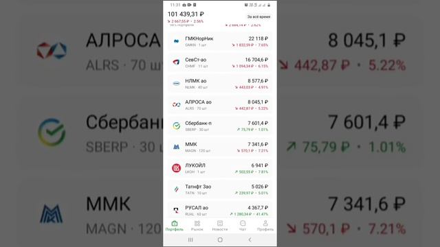 ИНВЕСТИЦИИ В АКЦИИ / ЕЖЕНЕДЕЛЬНАЯ ПОКУПКА АКЦИЙ ПРОДОЛЖАЕТСЯ / АЛРОСА ДЕТСКИЙ МИР смотреть онлайн