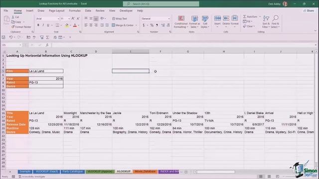 Microsoft Excel Tutorial: Basic to Advanced Formulas in 2.5 hours смотреть онлайн