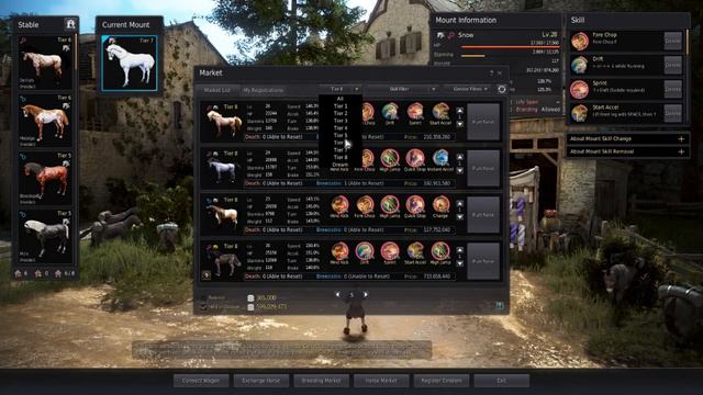 BDO: Pearl Abyss Killed the Horse Market смотреть онлайн