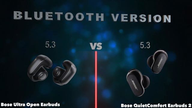 Bose Ultra Open Earbuds Vs Bose QuietComfort Earbuds 2 | Full Specs Compare Earbuds
