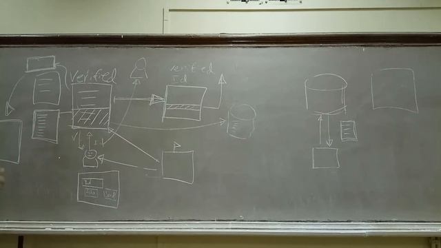Константин Клименко, выступление на семинаре в МГУ 23.03.2018, часть 3 смотреть онлайн
