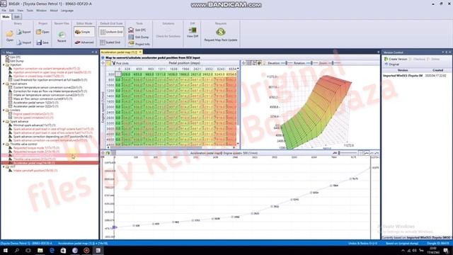 Bitedit เช็คโมดิฟายไฟล์ смотреть онлайн