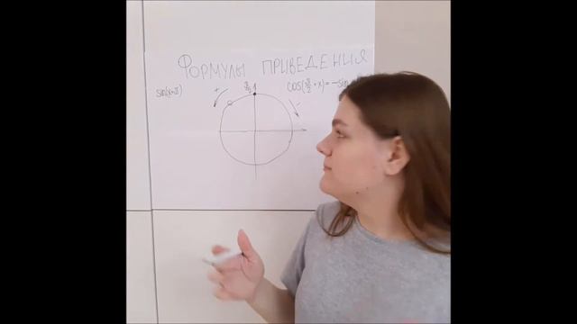 Формулы приведения за 5 минут смотреть онлайн