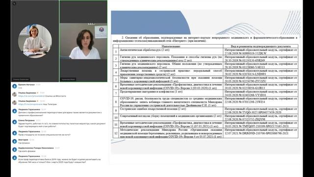 Основы медицинской диагностики и ухода