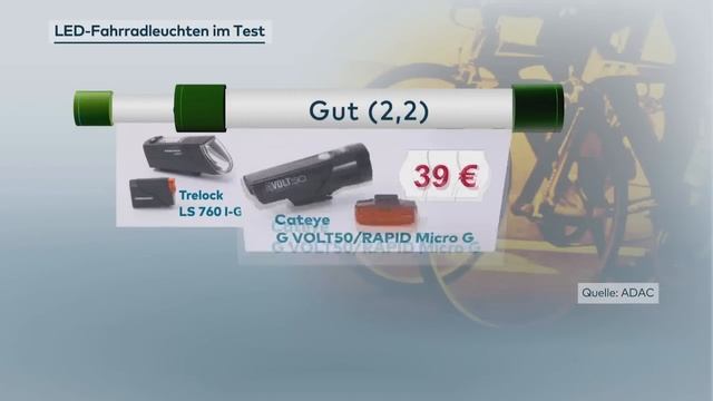 ADAC-TEST: LED-Fahrradleuchten haben häufig eine Schwachstelle смотреть онлайн
