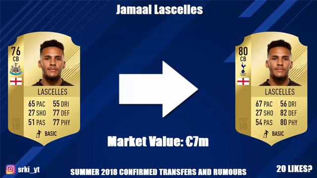 FIFA 19 | SUMMER 2018 CONFIRMED TRANSFERS & RUMOURS #29 | w/ Neymar, Pogba & Salah смотреть онлайн