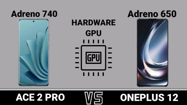 Oneplus Ace 2 Pro Vs Oneplus 12   #Trakontech.