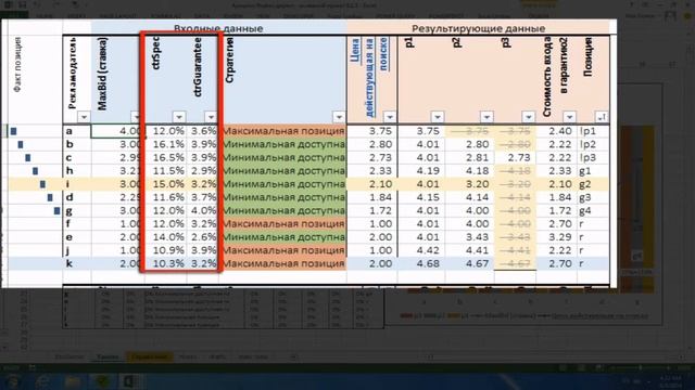 Скринкаст по модели аукциона яндекс.директ смотреть онлайн