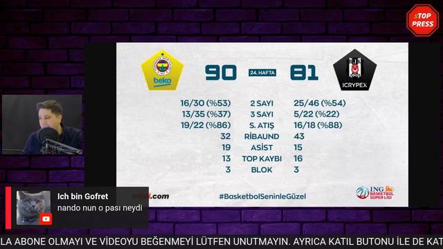 Fenerbahçe Beko - Beşiktaş Maç Yorumu | Galatasaray Andreas Pistiolis | Daçka - Anadolu Efes | BSL