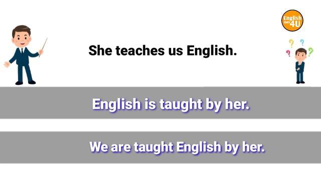 Active Passive Test | English Grammar Quiz | English Test смотреть онлайн