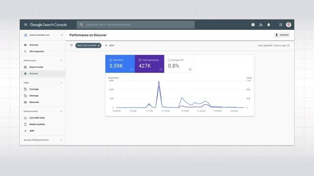 Getting started with Web Stories смотреть онлайн