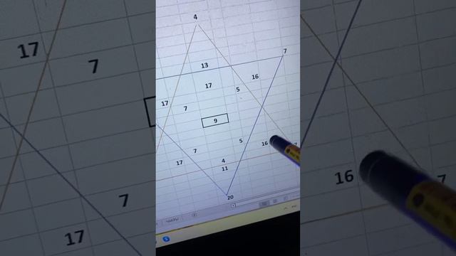 Отвечаю о программах по роду по дате рождения. часть 1. смотреть онлайн