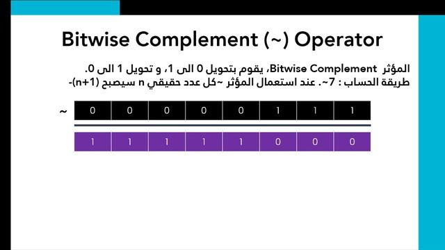 21 - Bitwise Operators - شرح كامل لمؤثرات bits (AND - OR - XOR - Complement - Right and Left Shift) смотреть онлайн