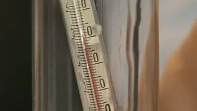 Разбавление серной кислоты