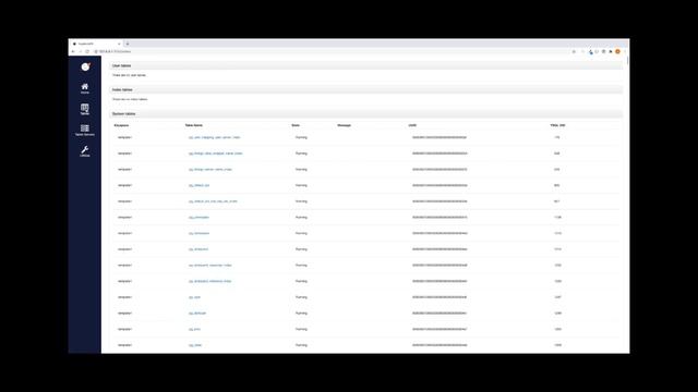 Accessing the YugabyteDB Web Ui 1 смотреть онлайн
