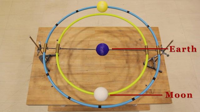 Eclipses 2: Eclipse Seasons смотреть онлайн