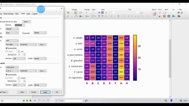 How to Draw a Plasma Heatmap in GraphPad Prism | Statistics Bio7 | Mohan Arthanari смотреть онлайн