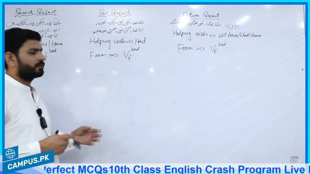 10th Class English Crash Program Live Lecture 1, Present Perfect, Present Perfect & Future Perfect смотреть онлайн