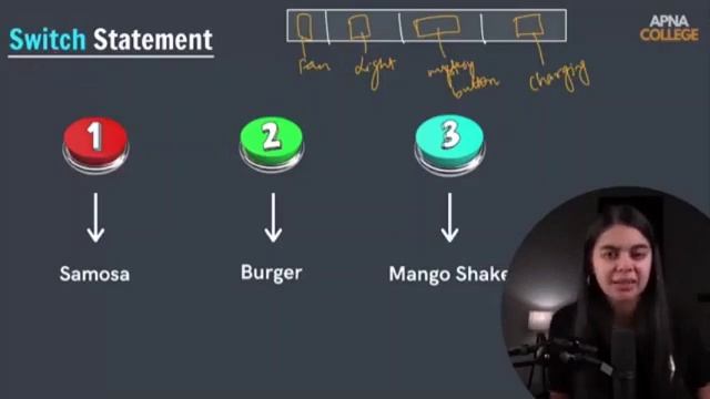Alpha Lecture 8 | Conditional statement | Switch Case statement | Alpha Batch | Java + DSA смотреть онлайн