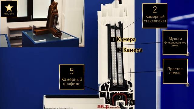 Балкон Лоджия Пристройка на 1 этаже - дополнительная комфортабельная жилплощадь смотреть онлайн