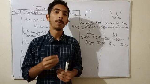 Rectification of Errors - Concept | Types Of Error | class 11, BBA, | Accounting | Urdu & Hindi смотреть онлайн