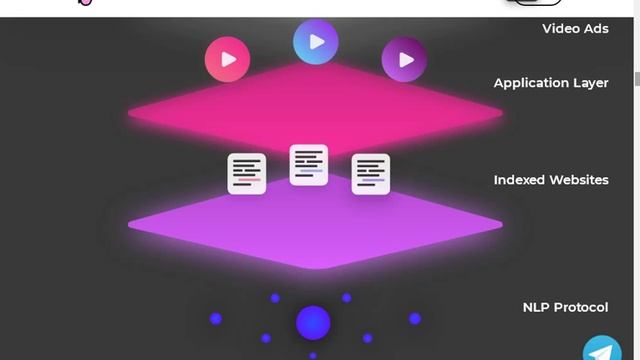 Обзор проекта VIDY