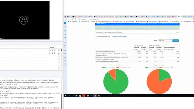 Объёмный анализ ликвидности на рынках смотреть онлайн