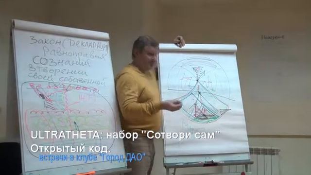Как далеко вы готовы заглянуть за очевидность? (Часть 2) смотреть онлайн
