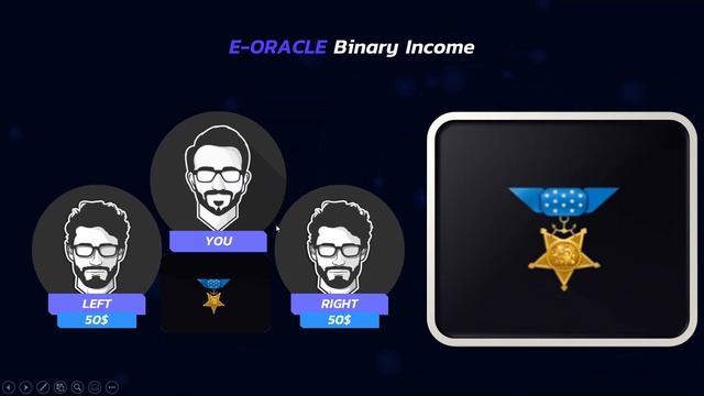 e-Oracle EP.5/20 คุณสมบัติRANK ACE กับการพิชิตโบนัส смотреть онлайн