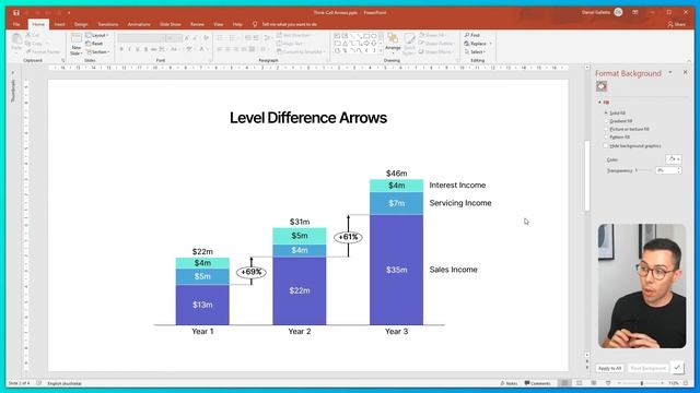 How to Use Difference and CAGR Arrows in Think-Cell смотреть онлайн