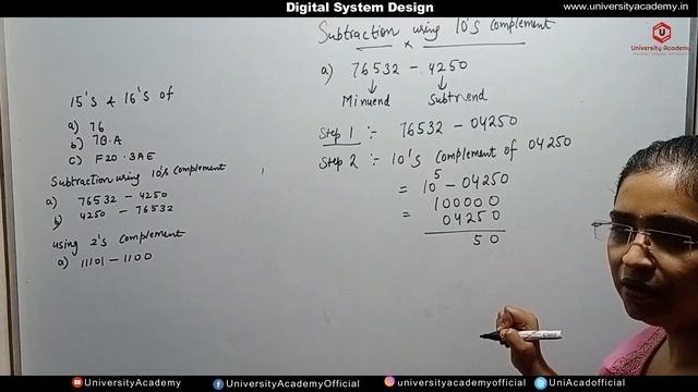 DSD8 : Subtraction Using r's Complement | Subtraction Using r-1 Complement |r's and r-1's Complemen смотреть онлайн