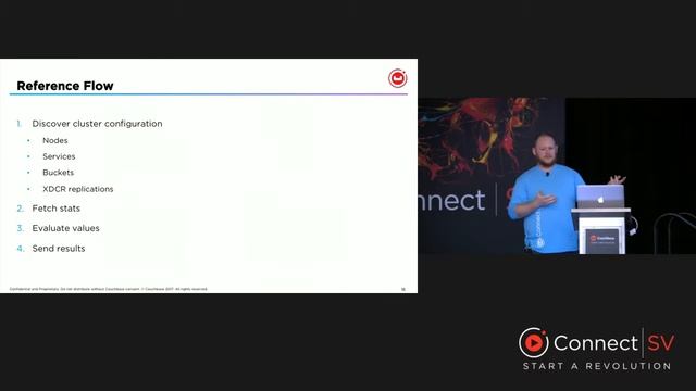 Monitoring Couchbase: getting it right – Connect Silicon Valley 2017 смотреть онлайн